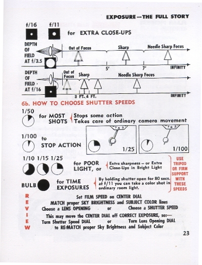 Viewmaster stereo camera