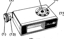 Vivitar151 flash unit