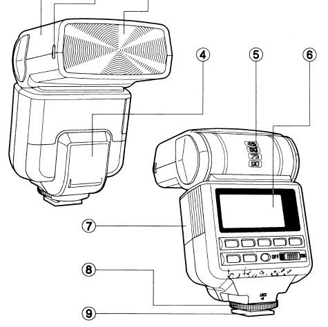 Vivitar863 AF flash unit