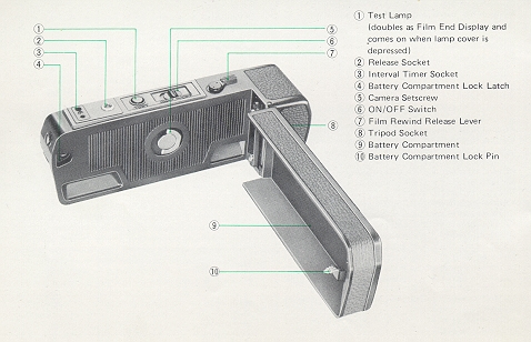 Yashica Winder for FR cameras